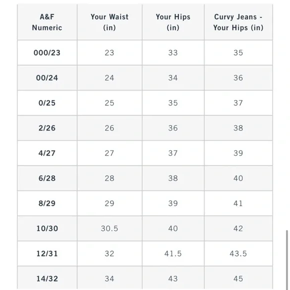 Abercrombie & Fitch The Skinny High Rise 27 4R - Picture 5 of 7